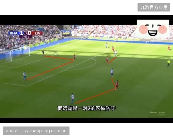 利物浦拟把高位压迫细化为不同比赛模块执行