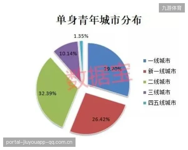 城市申办大型赛事热潮背后的深层逻辑：经济与政治的博弈